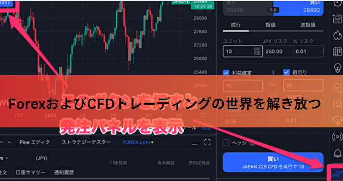 ForexおよびCFDトレーディングの世界を解き放つ